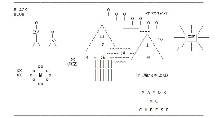 新しいペトログリフ